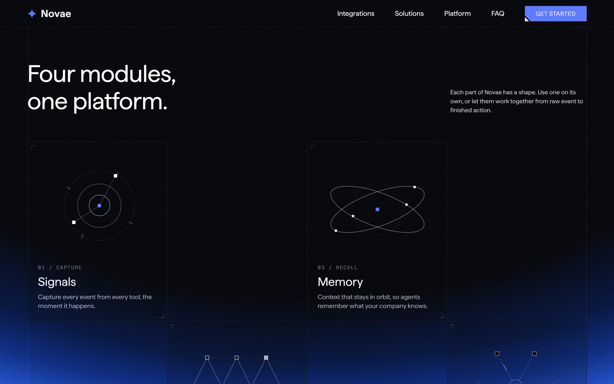 Four modules, one platform section with orbit glyphs