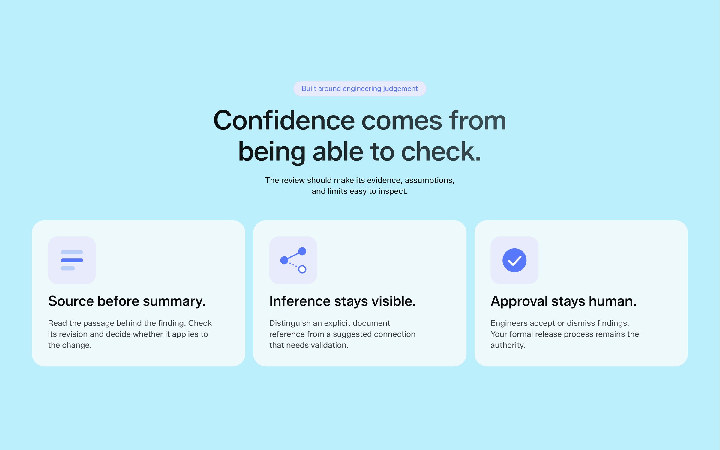 Confidence comes from being able to check: source before summary, inference stays visible, approval stays human
