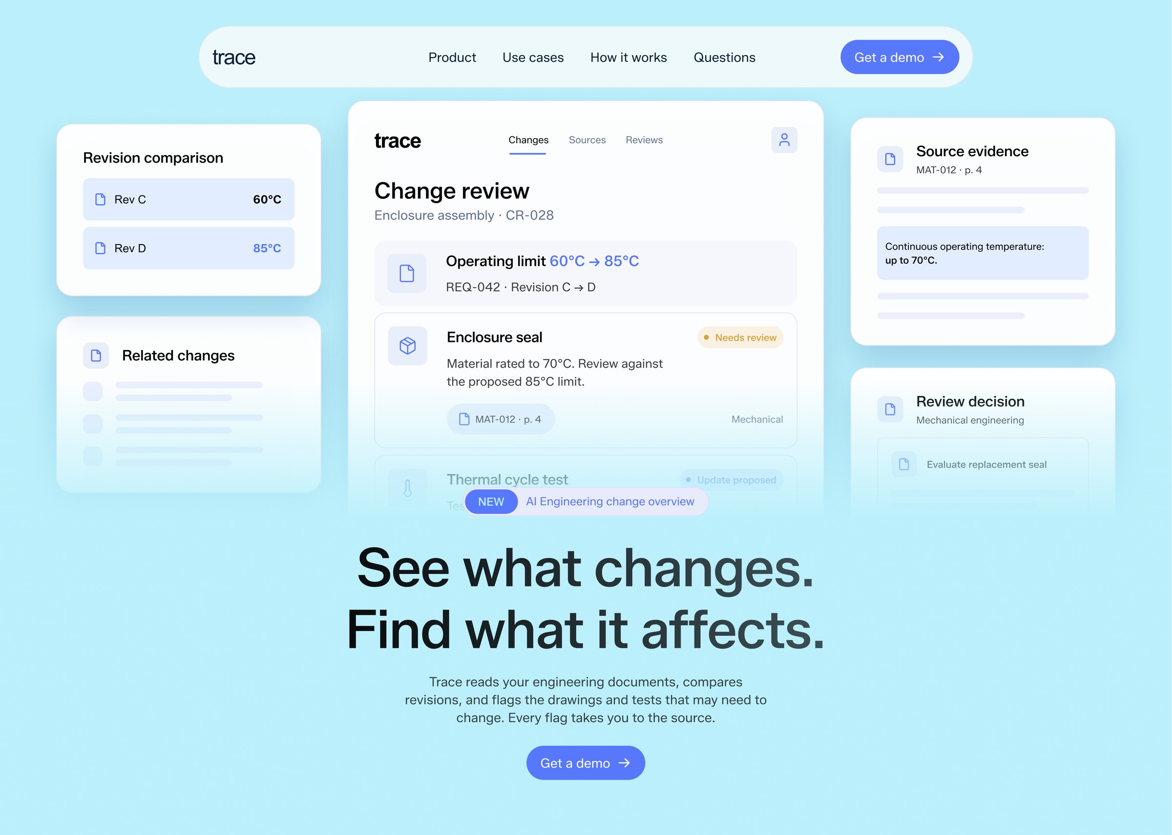 Trace screens montage: hero, project context, results, testimonials, FAQ and closing call to action