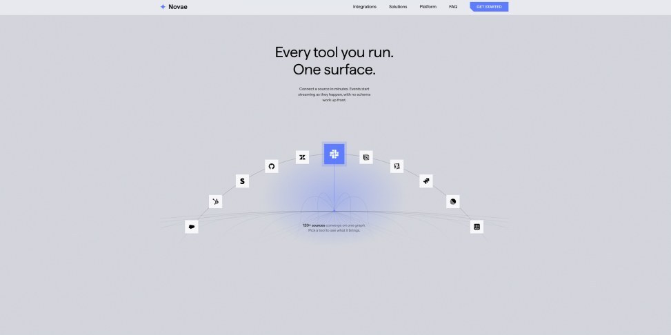 Novae integrations section
